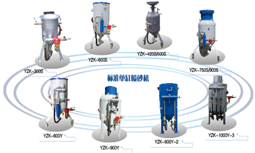 YZK系列高效開放式噴砂機---高壓標準型